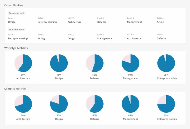 interactive-activities-scaled